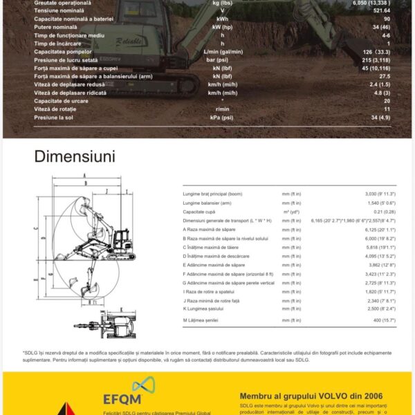 Excavator electric SDLG E655HEV - 6,05 tone Garantie 5 ani - imagine 3