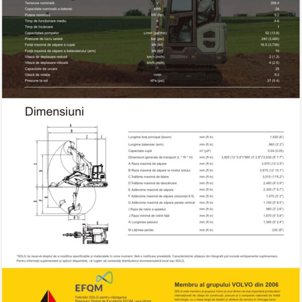 Excavator electric SDLG E620HEV - 2,35 tone Garantie 5 ani - imagine 3