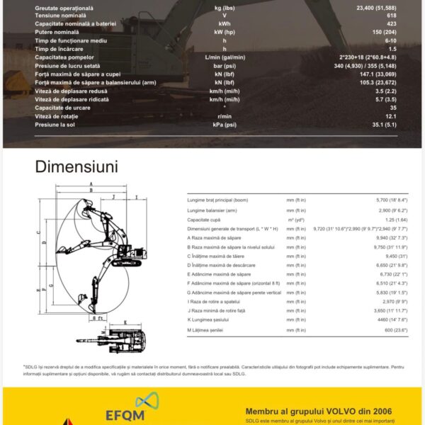 Excavator electric SDLG E6225HEV - 23,4 tone Garantie 5 ani - imagine 8