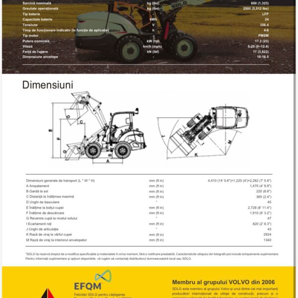 Incarcator L902HEV - 2,5 tone - imagine 5