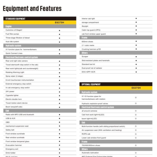 Excavator SDLG E6375H - 40 tone - imagine 8