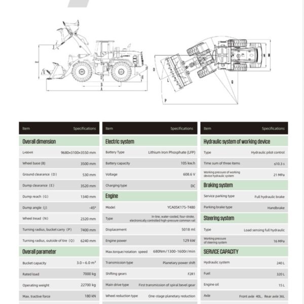 Incarcator frontal SDLG - HIBRID (Electric + Diesel) - 22,7 tone - imagine 5